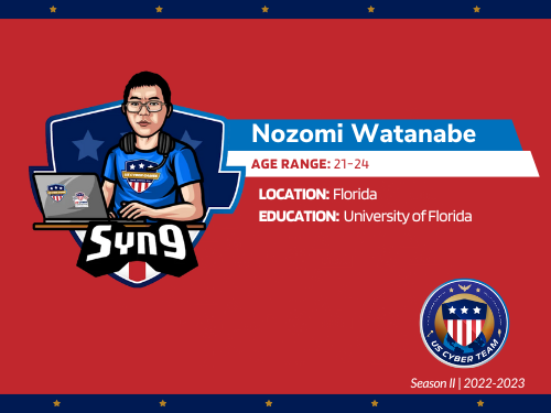 NOZOMI WATANABE