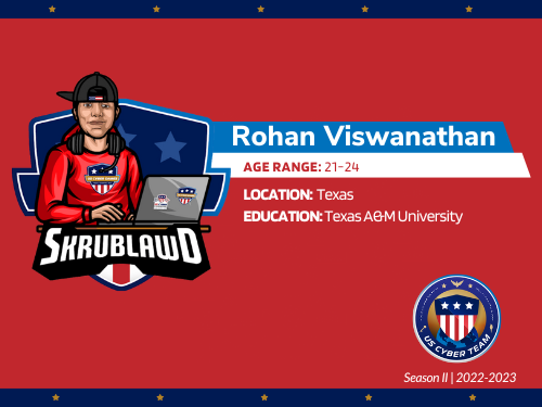 ROHAN VISWANATHAN