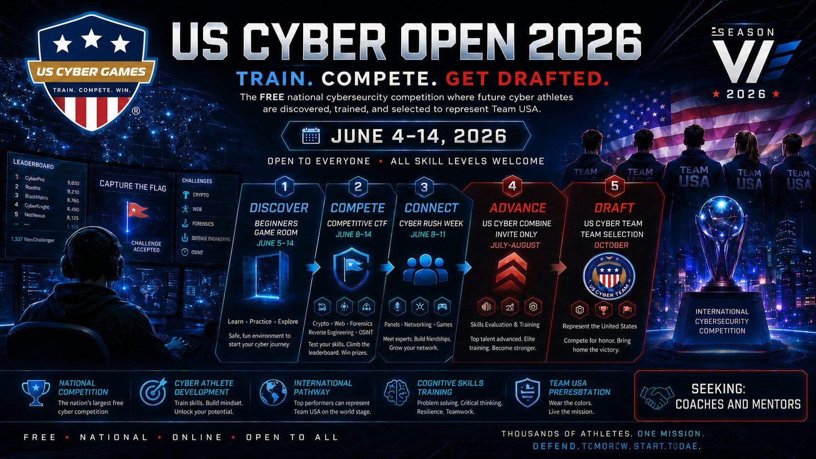 2026 US Open Web Image