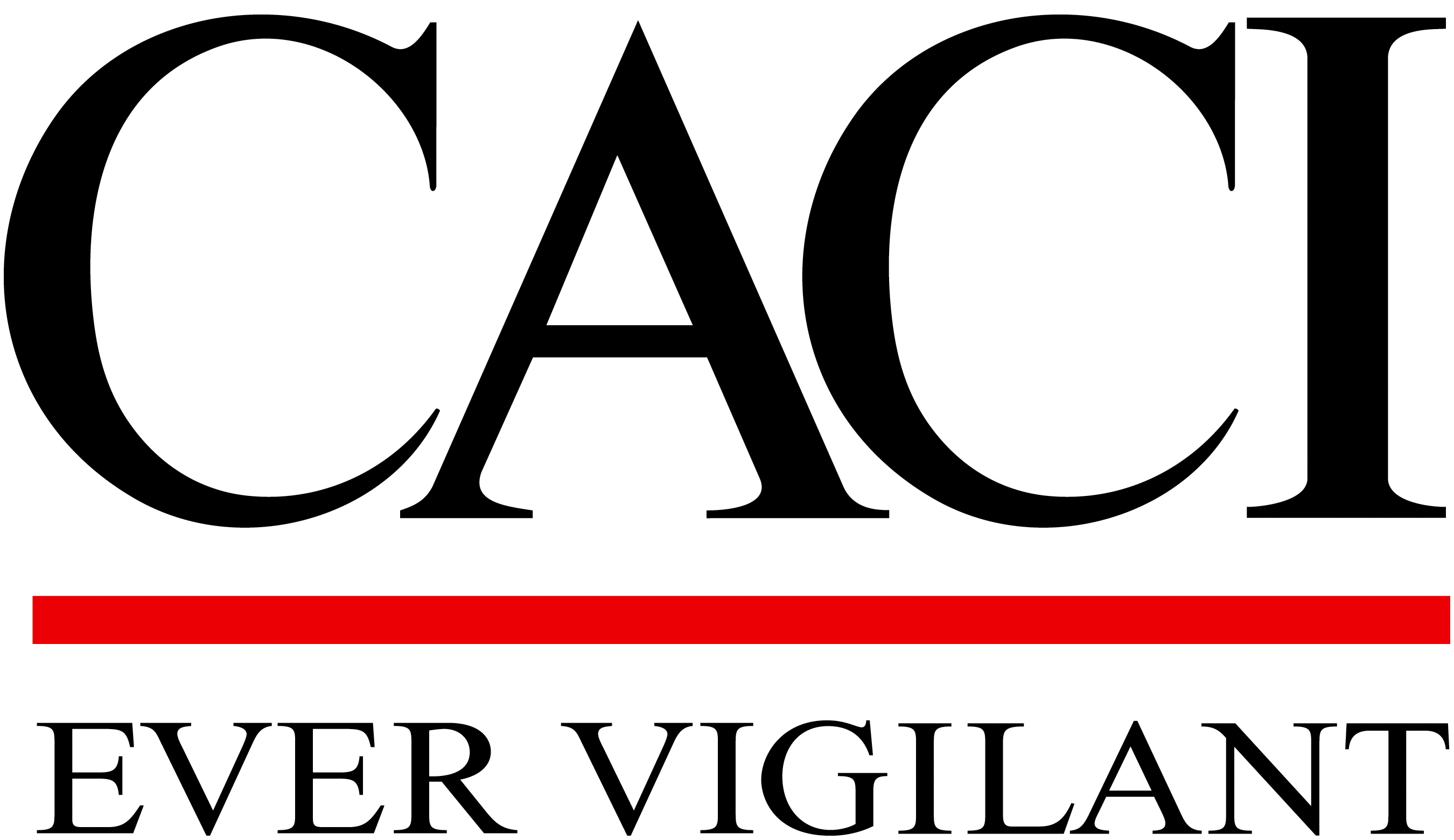 CACI