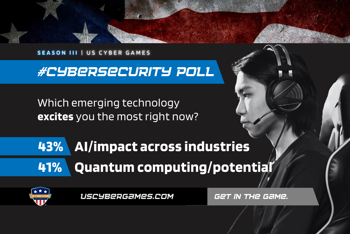 #Cybersecurity Poll: Which emerging technology excites you the most right now