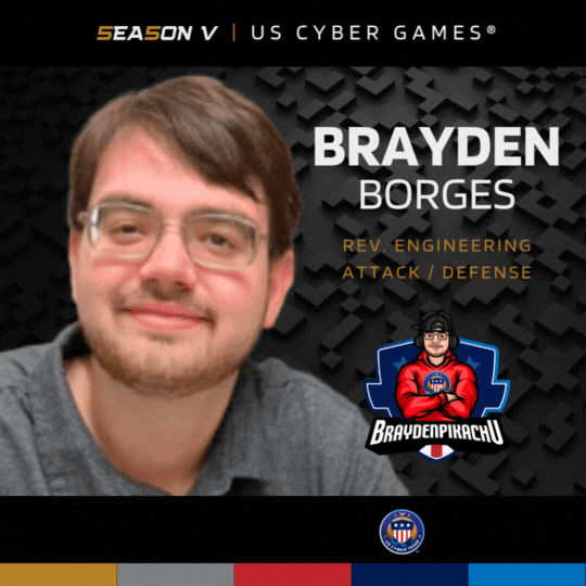 Brayden-Borges