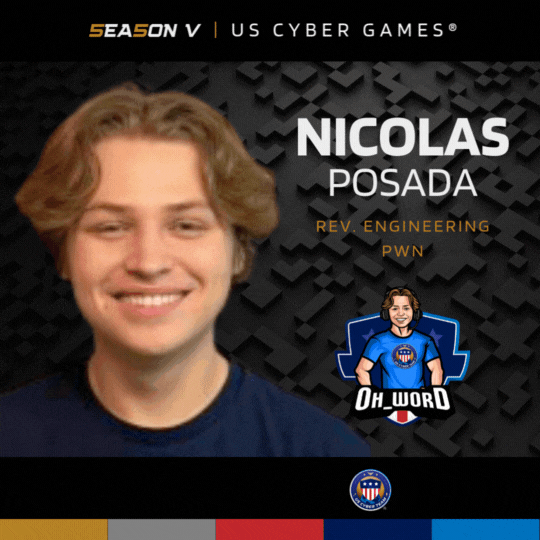 Nicolas-Posada