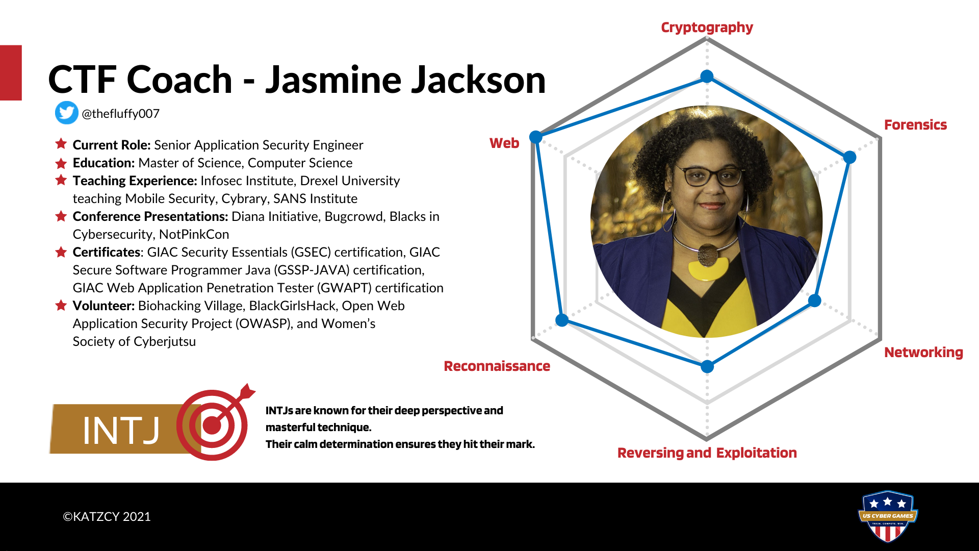 US Cyber Team CTF Coach Jasmine Jackson